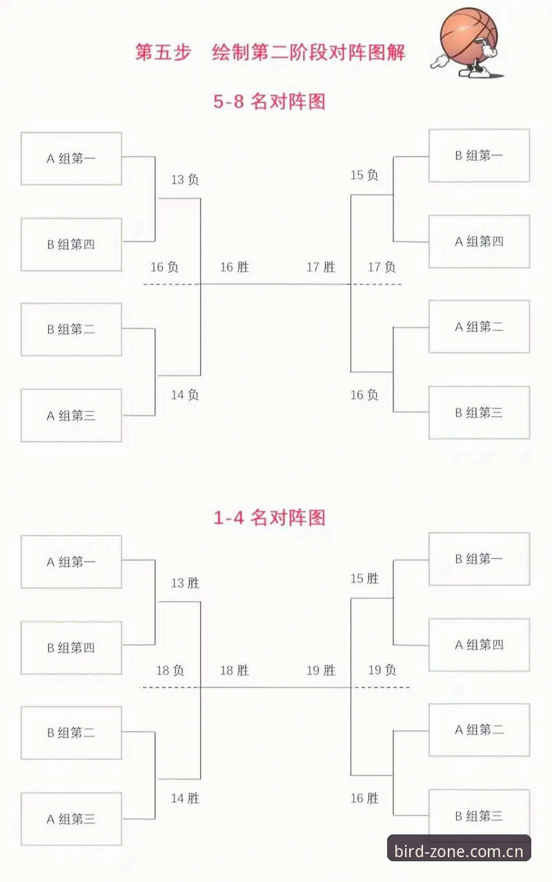小鸟体育实时比分实用指南：新手也能快速掌握的观赛技巧